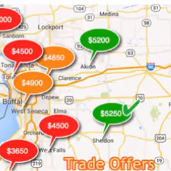 Learn how to run a dealer auction